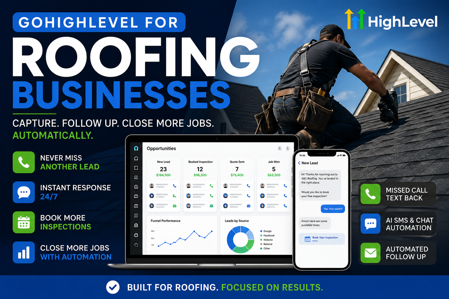 HighLevel for roofing businesses