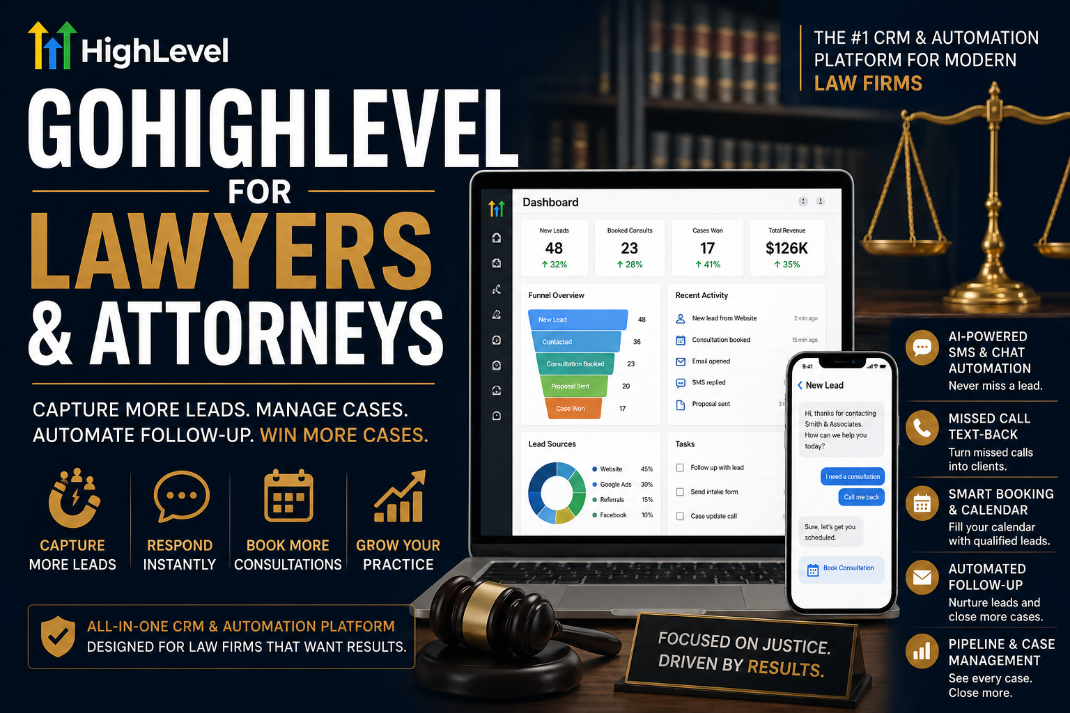 GoHighLevel for Lawyers and Attorneys