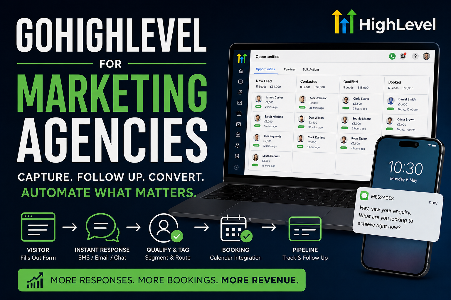 Automate and optimise your agency